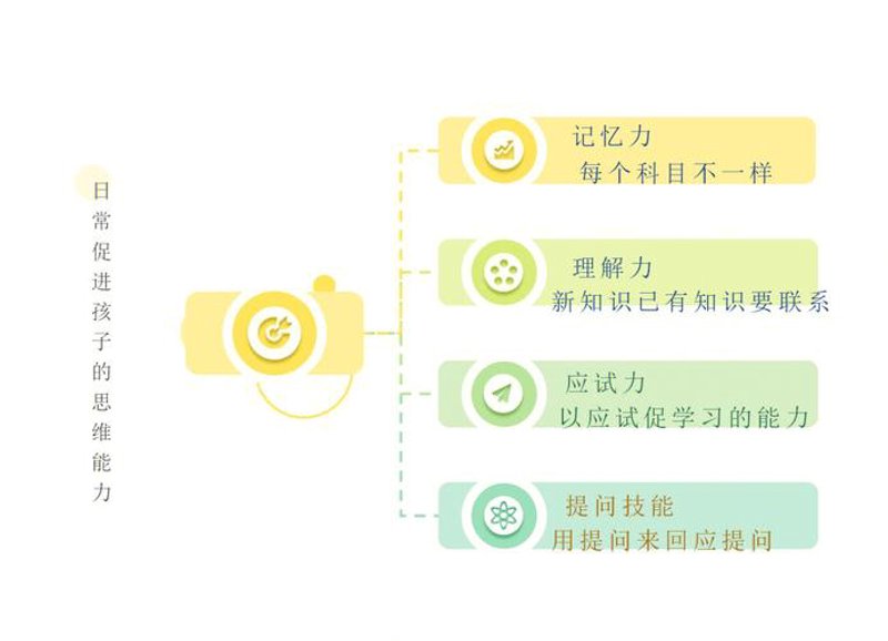 义乌飞犇网络科技有限公司：从起步到腾飞