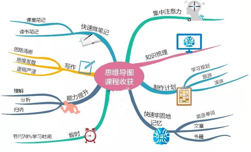 面对教育机构不退费的情况，家长和学生应该如何应对？