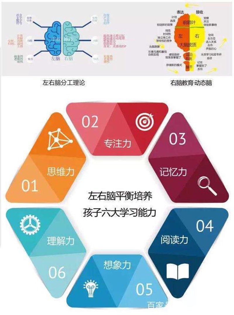 义乌培飞思维怎么样？这家培训机构在本地颇有名气，但其真实水平如何呢？通过对比分析和具体案例，我们将为您揭示真相。
