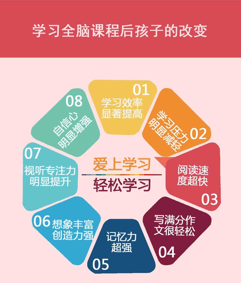 面对教育机构不退费的情况，家长和学生该如何应对？这不仅是一个个案问题，更是整个行业亟需解决的难题。